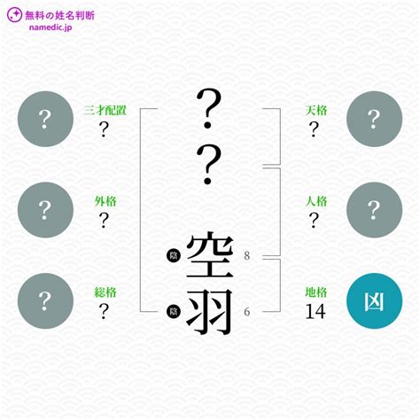 望空|望空(ぼう（ばう）くう)とは？ 意味や使い方